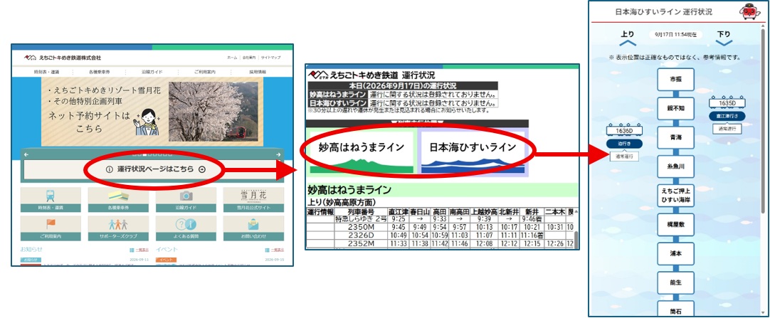 画面の開き方