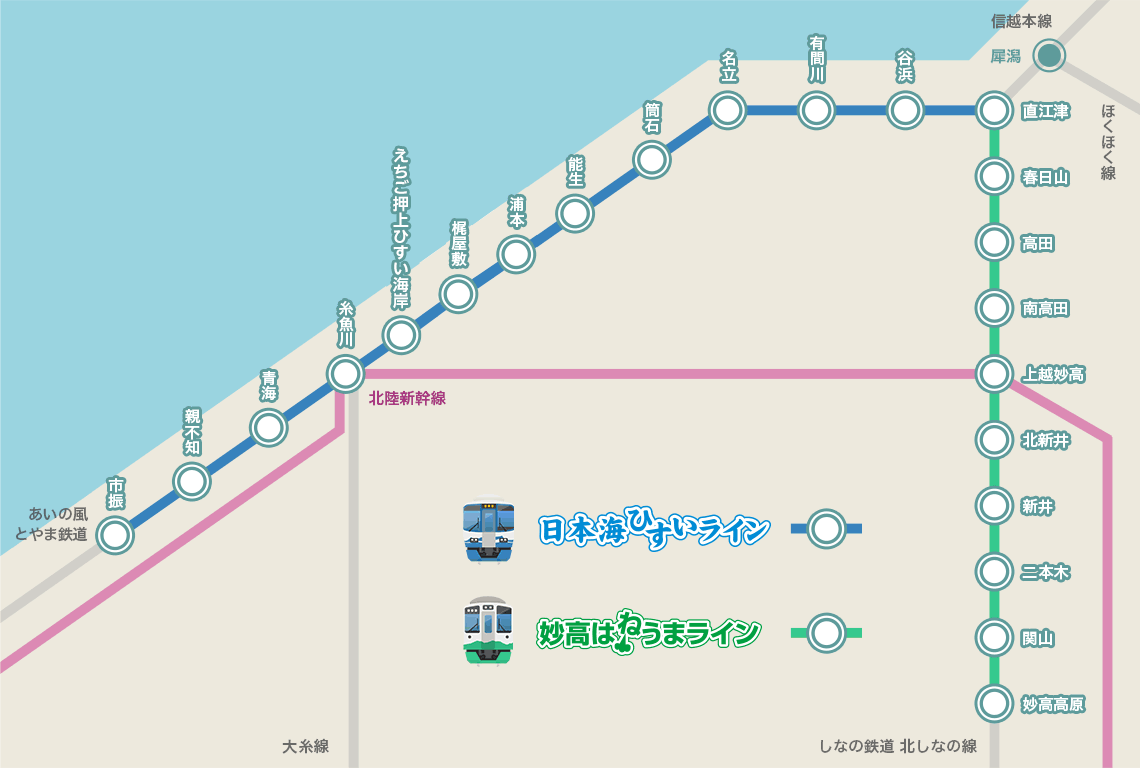 時刻表 運賃 えちごトキめき鉄道株式会社