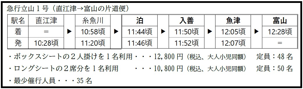 急行立山1号