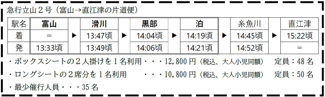 急行立山2号